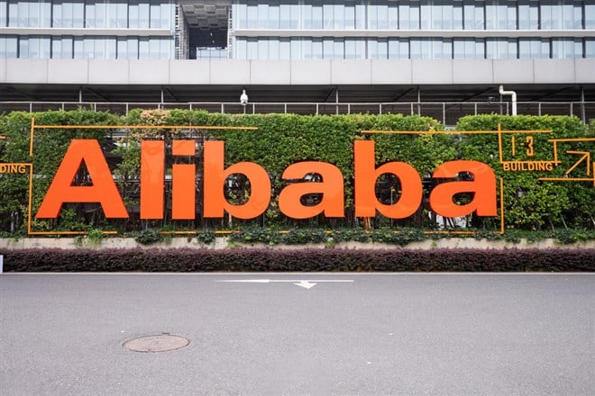 Is Now The Time To Buy Alibaba (NYSE: BABA)?