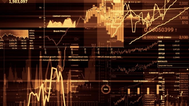 3 Small Cap Retail Stocks with Bullish Chart Patterns