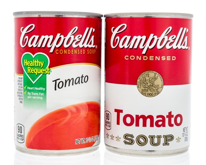Campbell Soup Stock is Warming Up for a Breakout 