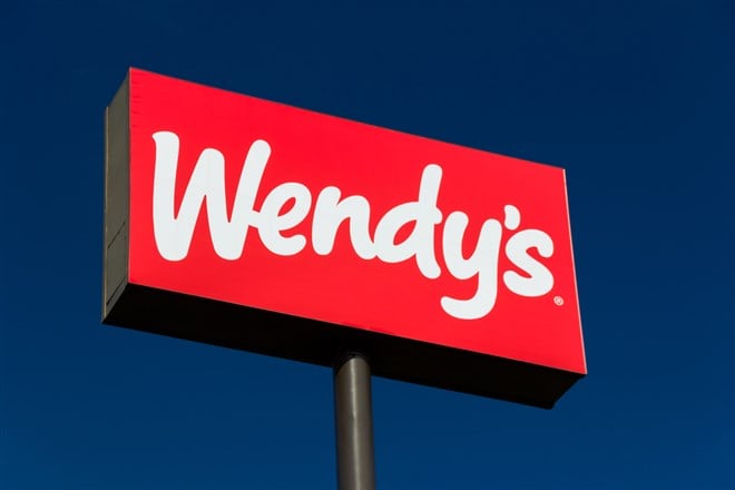 Wendy’s Stock is Taking a Breather