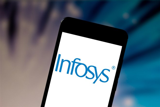 Infosys Is On Track For New All-Time Highs