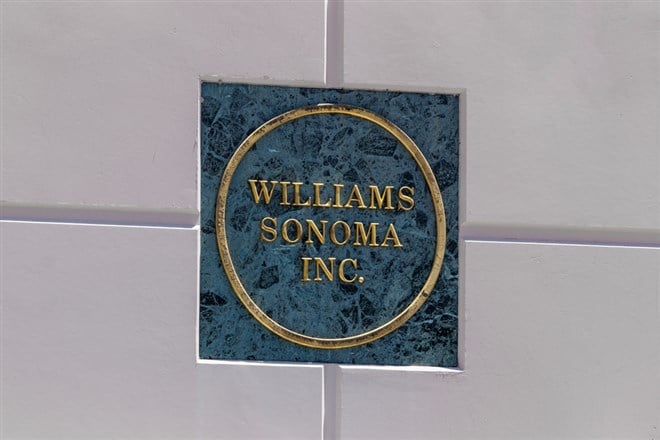 The Bottom Is In For Williams-Sonoma But Wait to Buy It 