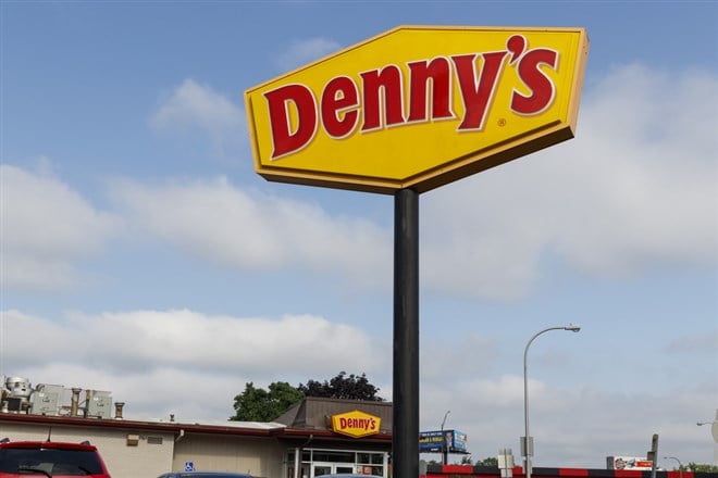 Is it Time to Buy Back into Denny’s Stock Down Here?