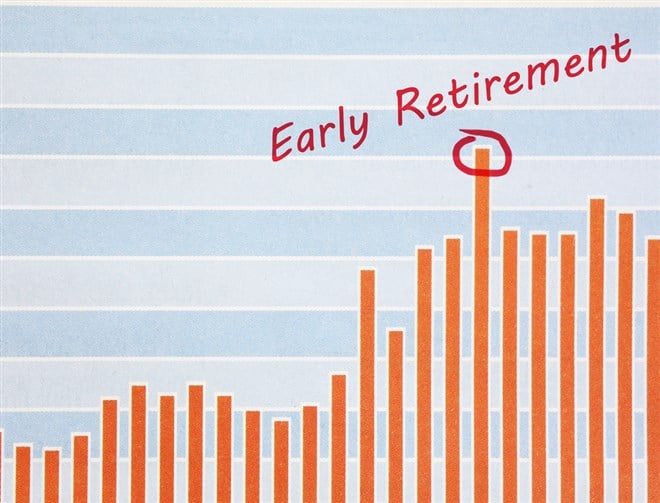 Want to Retire by 40? Take a Look at These 4 Tips