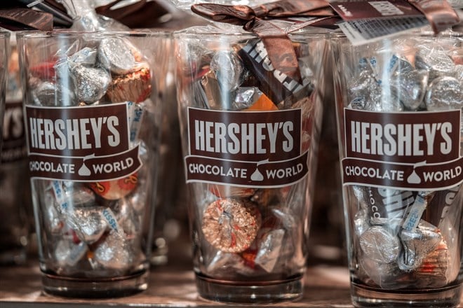 Hershey Company Bubbles To New High 