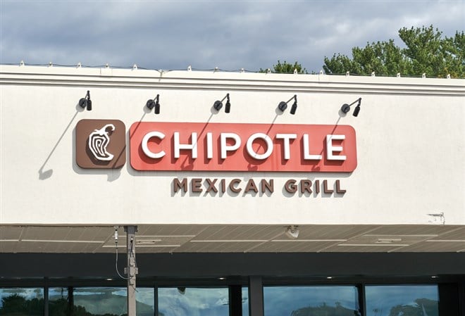 Smoking Hot Results Sends Chipotle Mexican Grill Higher 