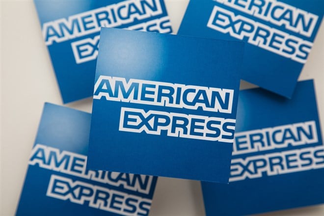 American Express Gets Upgraded Before Earnings