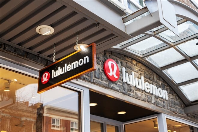 Lululemon Stock is Stretching Higher 