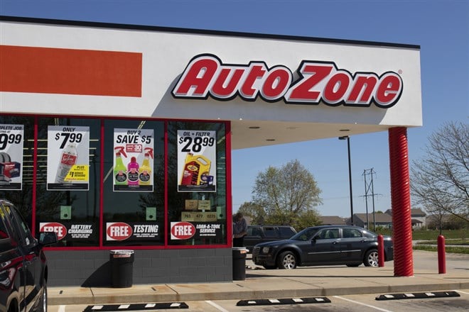 AutoZone Pulls Back Into Buying Opportunity