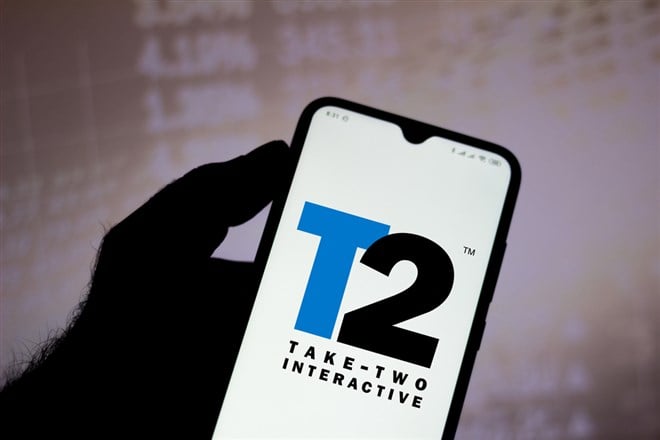 Time to Buy Take-Two Interactive Stock 