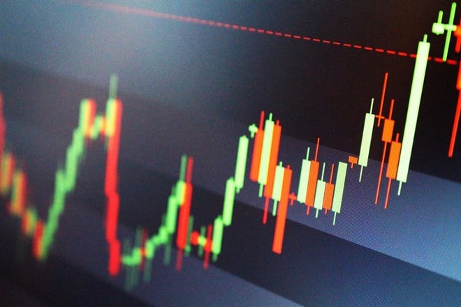 Time to Trim Profits on Celsius Holdings (NASDAQ: CELH) Stock