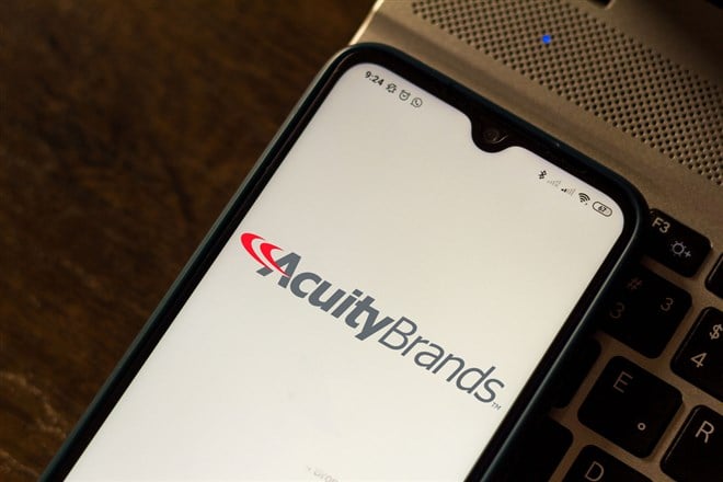 Why Did Acuity Brands, Inc Fall After Strong Q2 Results? 