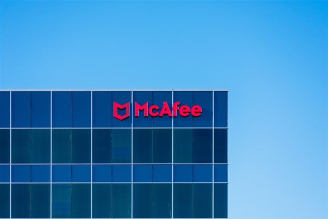 McAfee (NASDAQ: MCFE) Stock is an Overlooked Cybersecurity Play