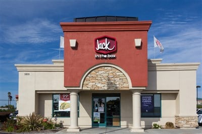 Jack In The Box Stock Is Ready To Spring Forward