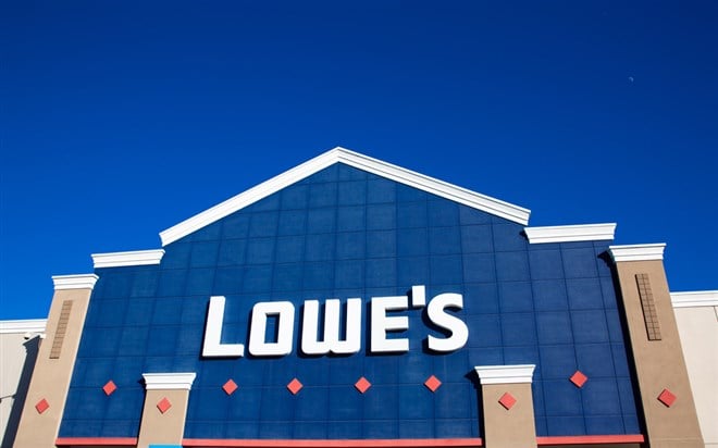Is Lowe’s A Buy On Pre-Earnings Weakness? 