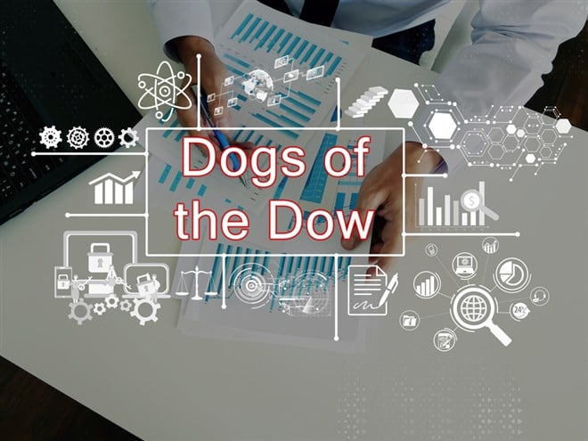 3 Dogs of the Dow to Buy Now