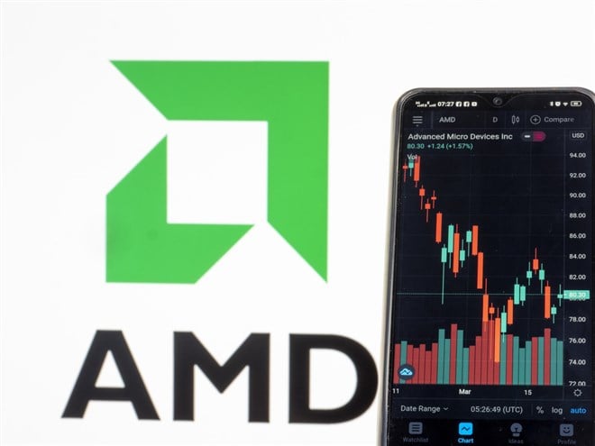 Advanced Micro Devices Confirms Reversal With A Vee-Bottom 