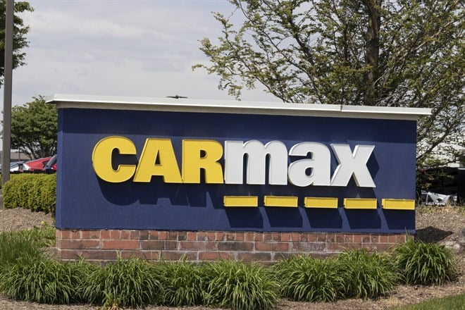 CarMax Moves Higher After Reaffirming Targets