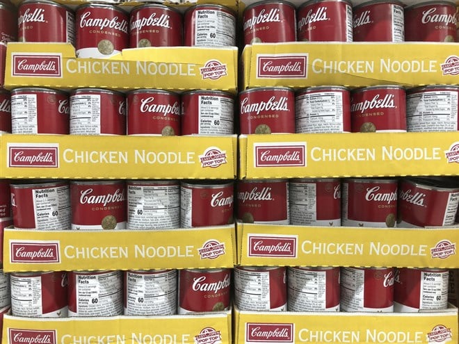 Campbells Shares In The Soup With Post-Earnings Plunge