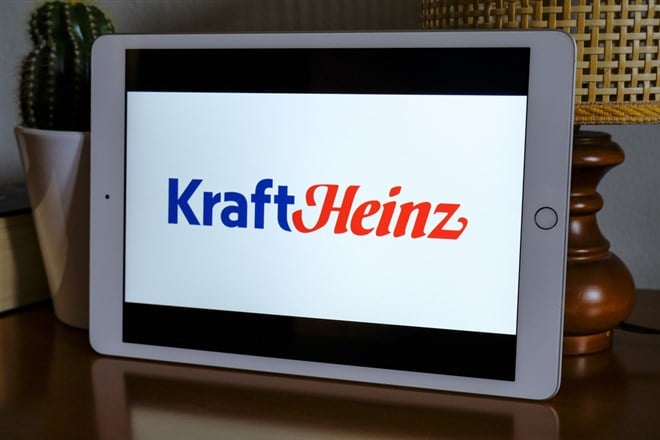 The Purely Technical Reason To Buy Kraft-Heinz Now 