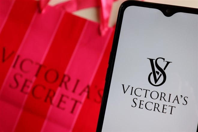 Institutions Take A Position In Victoria’s Secret 