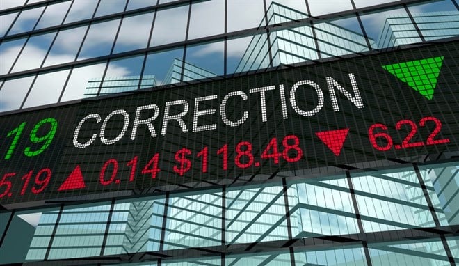 How Deep Can This Stock Market Correction Go?