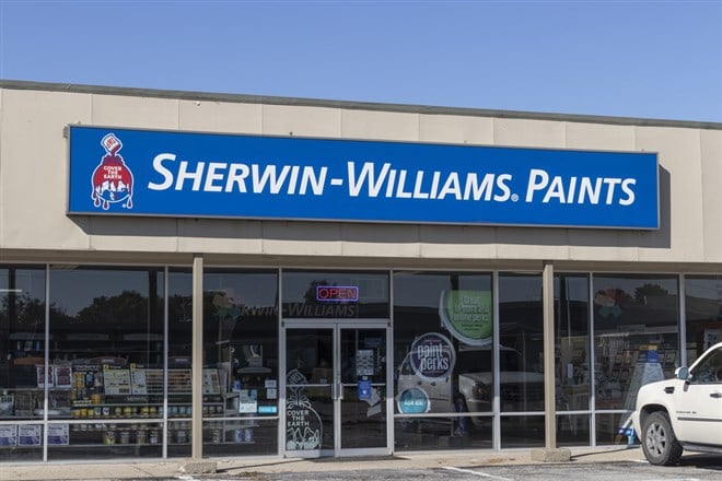 Sherwin-Williams Growth Is Already Priced In 