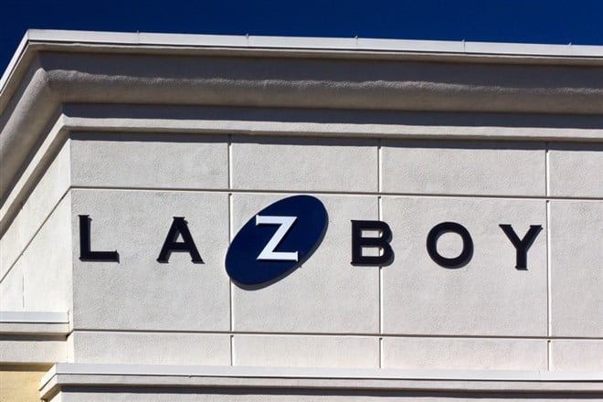 La-Z-Boy Vigorously Executing Growth Strategy With Success