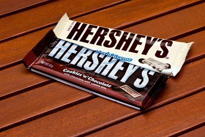 The Hershey Company A Favorite But Wait To Buy More 