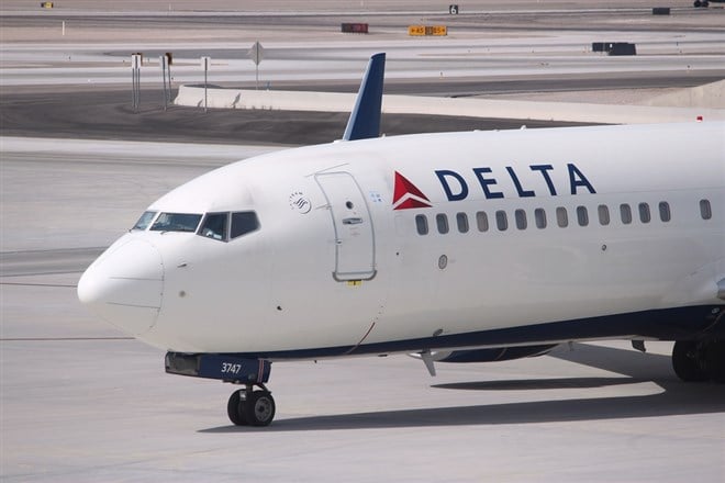 Buy the Dip Before Delta Airlines Stock Soars Higher