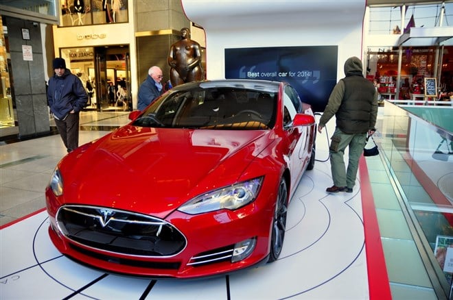 New Street-High Price Target for Tesla (NASDAQ:TSLA)