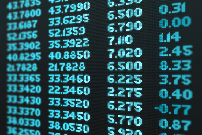 MarketBeat: Week in Review 3/8 – 3/12