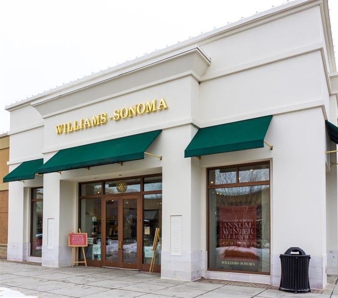 It Is Time To Buy More Williams-Sonoma (NYSE:WSM)