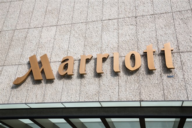 Institutional Support (and results) Send Marriott International To Fresh Highs 