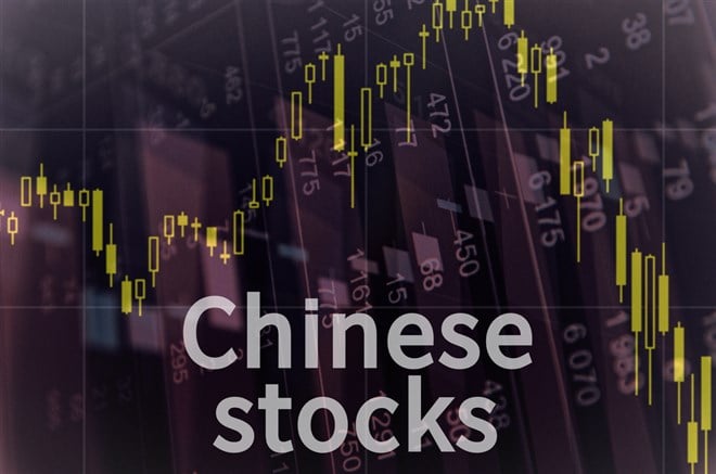 3 Chinese Stocks to Consider Buying Now