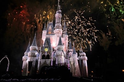 Disney (NYSE:DIS) Beats Expectations, But Represents a Risky Buy