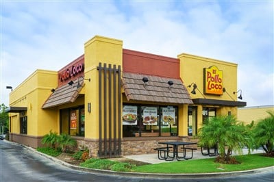 Is It Time To Get Crazy With El Pollo Loco Stock?