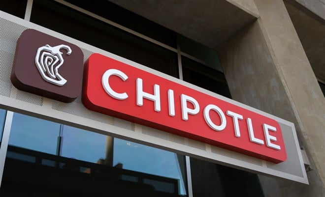 Chipotle (NYSE: CMG) Enjoys Life Above $1,400