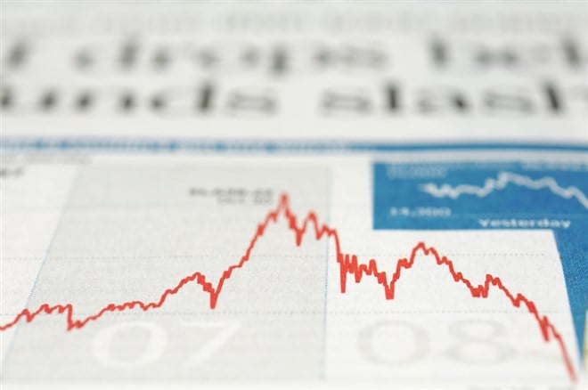 3 Large-Caps Approaching Technical Buy Points 