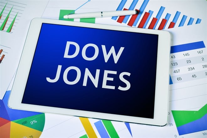 Can These 3 Dow Laggards Make a Second Half Comeback?