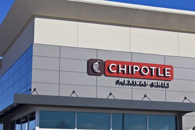 Chipotle (NYSE: CMG) is a Buy Ahead of Earnings