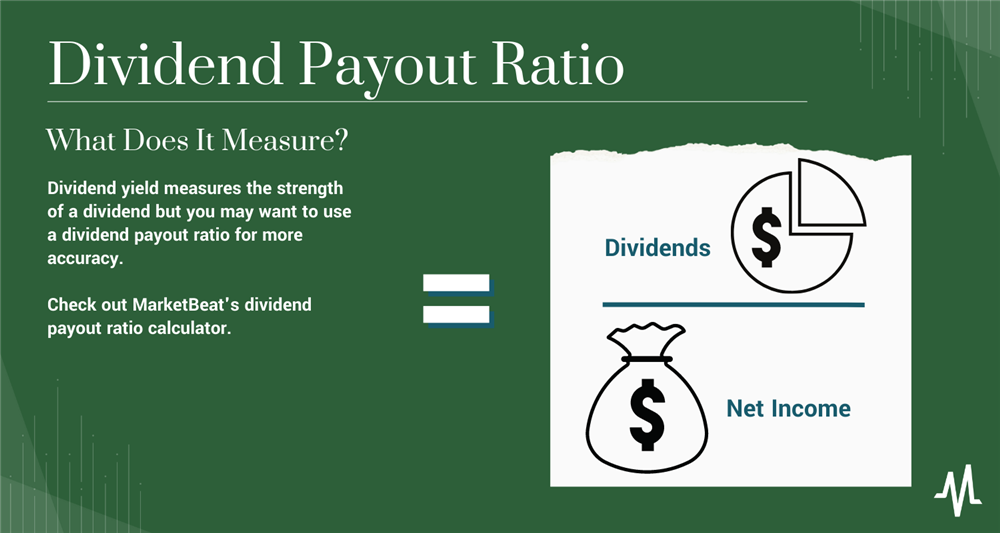 Seguir fórmula clímax Dividend Payout Ratio Calculator | MarketBeat