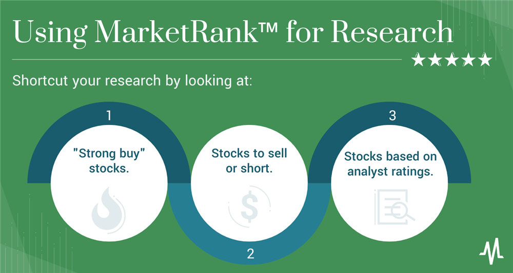 what is marketrank