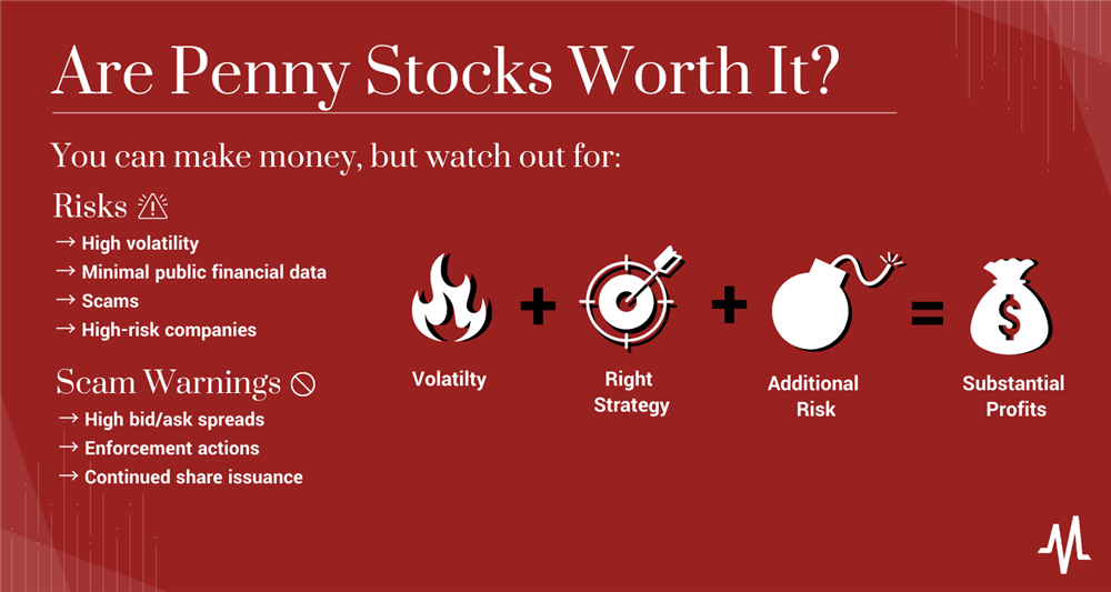 Are Penny Stocks Worth it? Should You Invest in Penny Stocks?