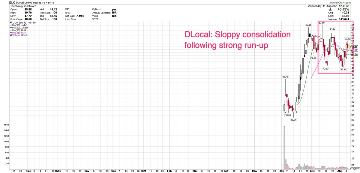 3 2021 IPOs Forming Consolidations Ahead Of Earnings 