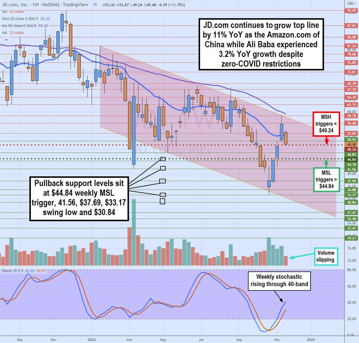 LVMH Stock: Macroeconomic And Geopolitical Risks To Consider  (OTCMKTS:LVMUY)