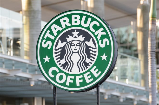 Starbucks Stock, Is Brand Loyalty Enough Reason to Buy