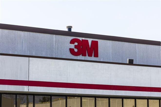 Has 3M Reached the Point of Being so Bad It’s Good? 