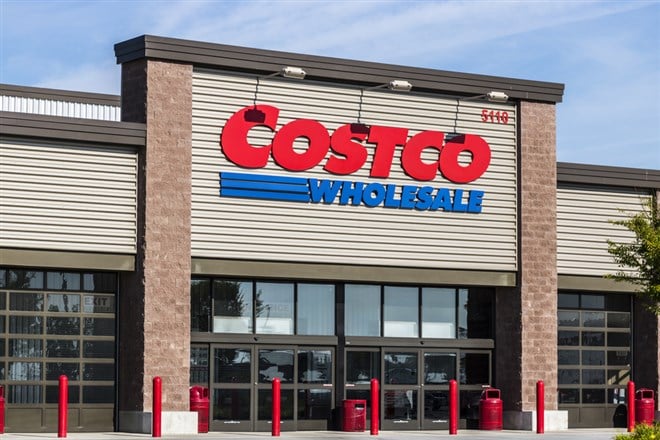 Solid Earnings and Potential Growth Make Costco a Moderate Buy