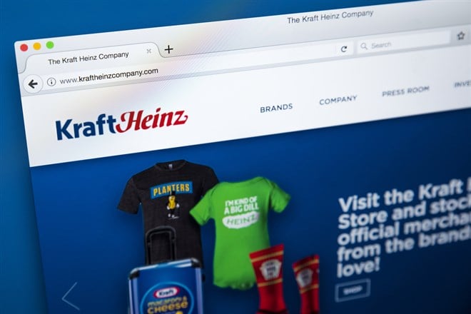 Does Kraft Heinz Companys Steady Stability Make it a Smart Buy?